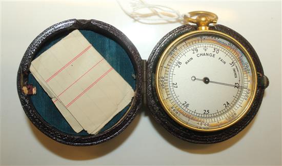 Pocket barometer